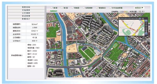 济南市应急GIS系统建设
